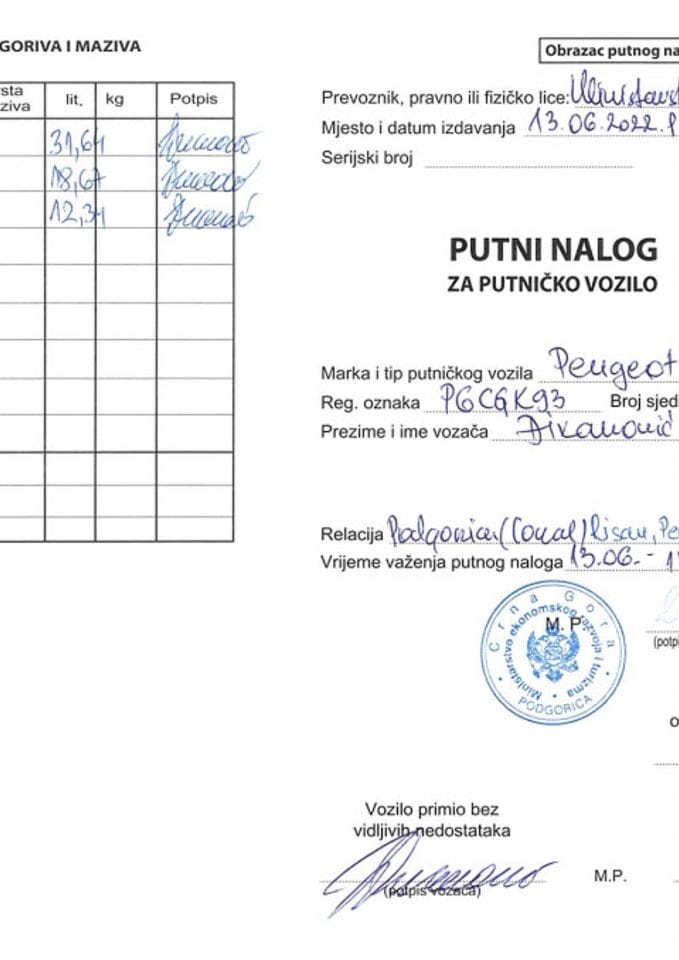 Putni nalog Balsa Djikanovic 13.06-20.06