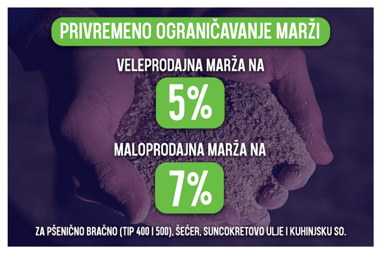 Privremeno organičavanje marži sajt