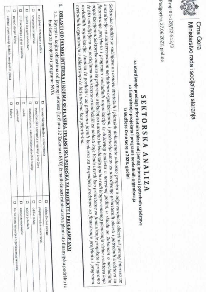 Sektorska analiza  2023. godine za oblast nasilje nad ženama i nasilje u porodici