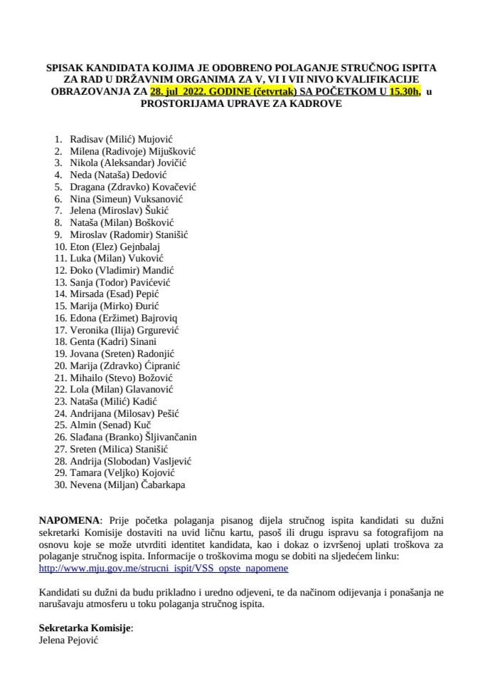 Spisak kandidata 28. jul 2022. godine - druga lista