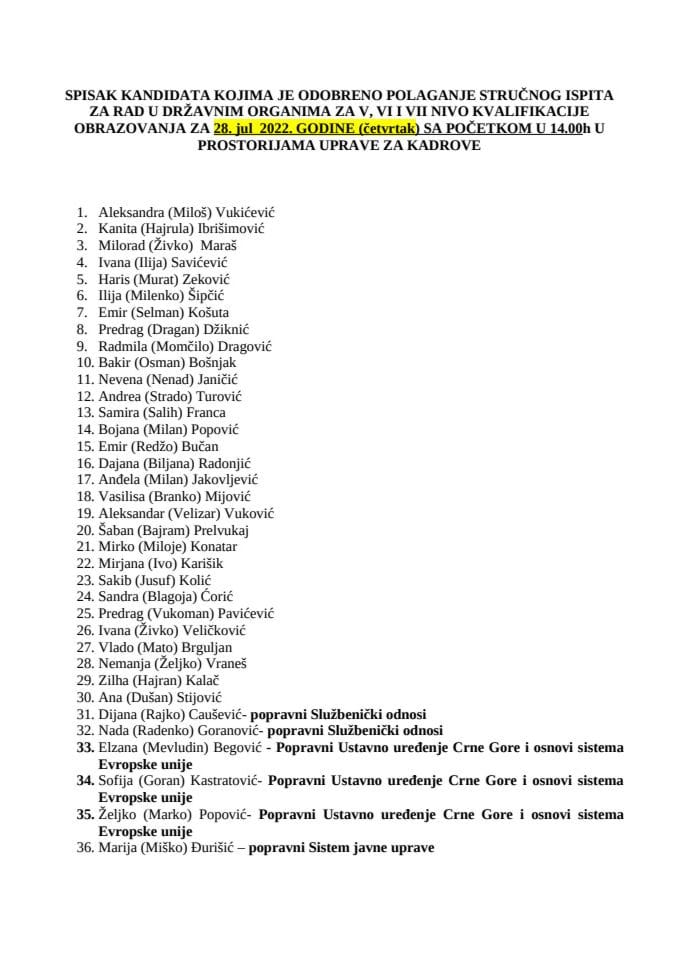 Списак кандидата 28. јул 2022. године - прва листа
