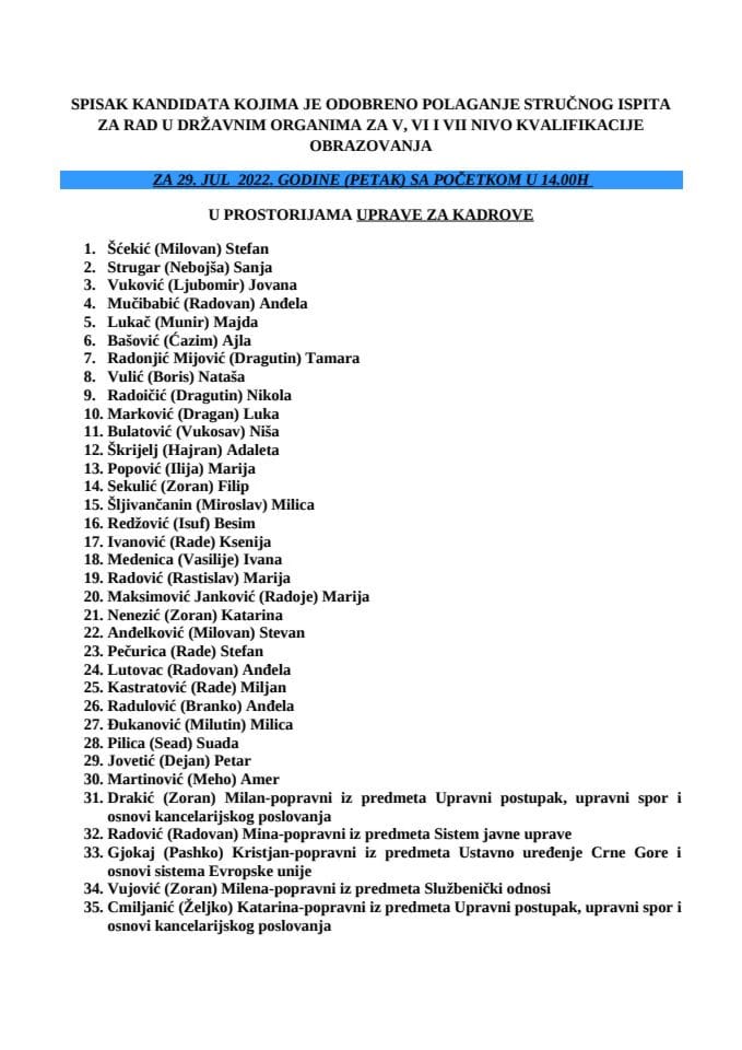 Spisak kandidata 29. jul 2022. godine VSS - prva lista