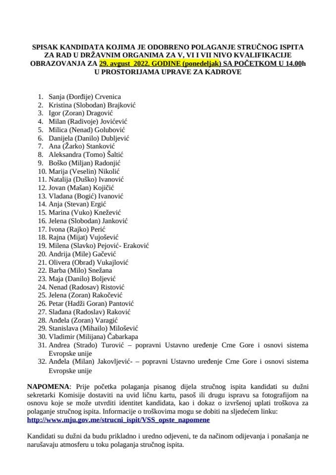 Списак кандидата 29. август 2022. године- прва листа