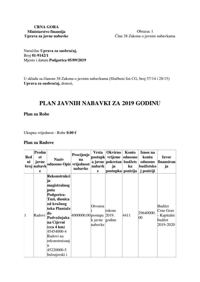 Izmjena broj 2 na Plan javnih nabavki za 2019.godinu