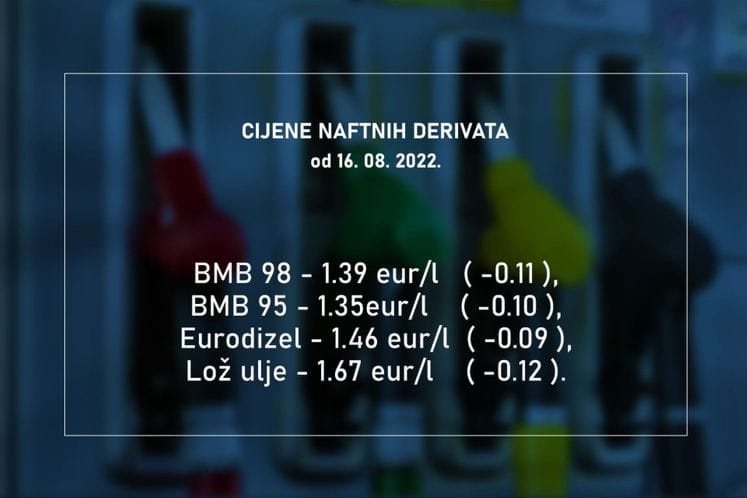 Cijene goriva 16.08. 2022.