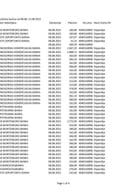 08.08.-15.08.
