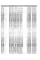 Analitička kartica Ministarstva pravde 29.08.2022-04.09.2022