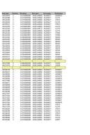 Analitička kartica Ministarstva pravde 04.09.2022-11.09.2022
