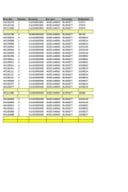 Analitička kartica Ministarstva pravde 11.09.2022-18.09.2022