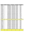 Analitička kartica Ministarstva pravde 18.09.2022-25.09.2022