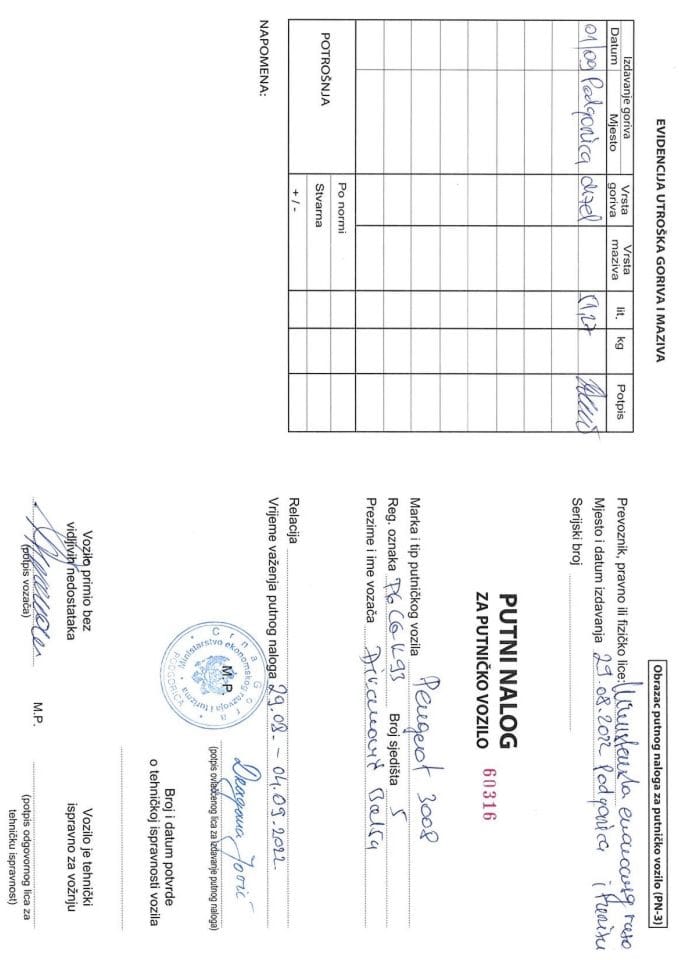 Balša Đikanović 29.8-04.09.2022