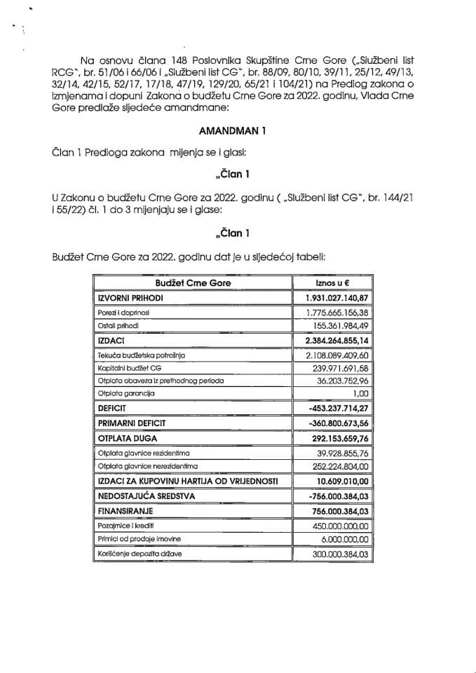Tekst Amandmana na Predlog zakona o izmjenama i dopuni Zakona o budžetu Crne Gore za 2022. godinu