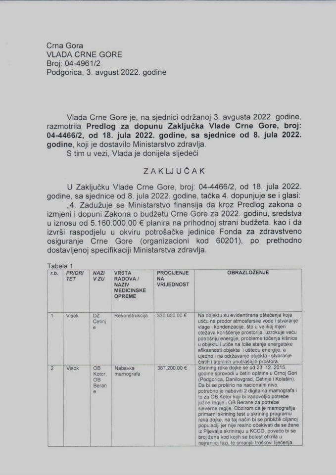 Predlog za dopunu Zaključka Vlade Crne Gore, broj: 04-4466/2, od 18. jula 2022. godine, sa sjednice od 8. jula 2022. godine - zaključci