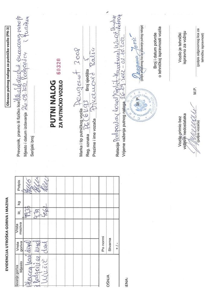 Balša Đikanović 26.9-02.10.2022