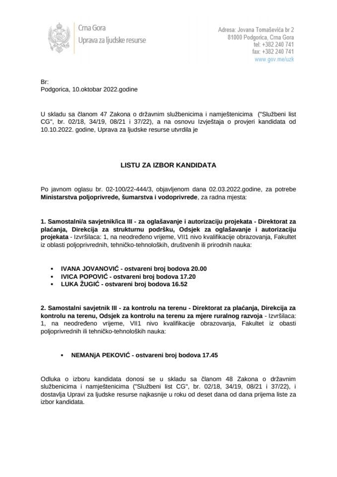 Lista kandidata za izbor