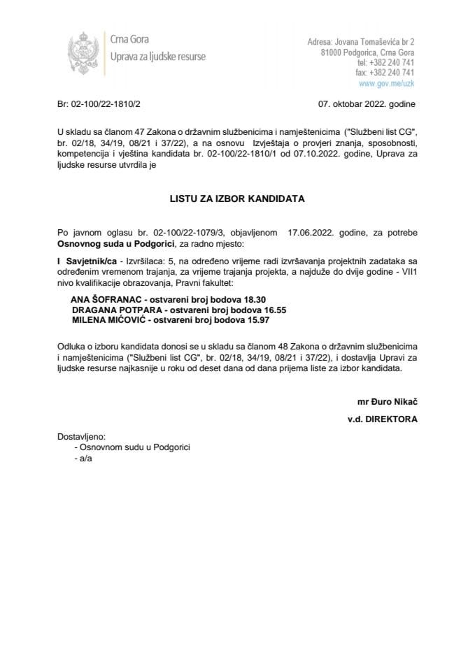 Lista za izbor kandidata