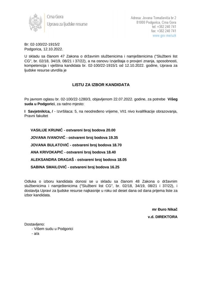 Lista kandidata za izbor