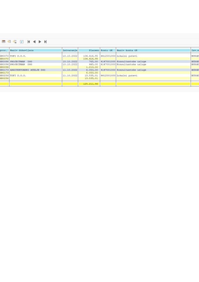 Analitička kartica 10.10.-16.10.2022.