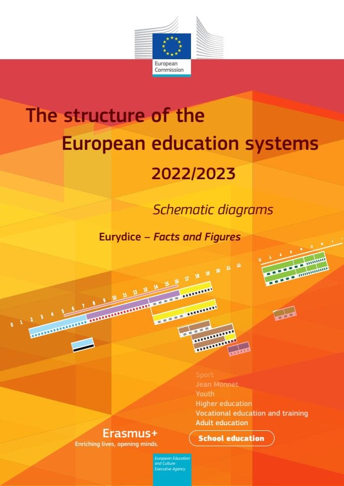 The_structure_of_the_European_Education_systems_2022_2023