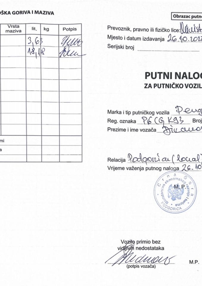 Balsa Djikanovic 24-30.10.2022.