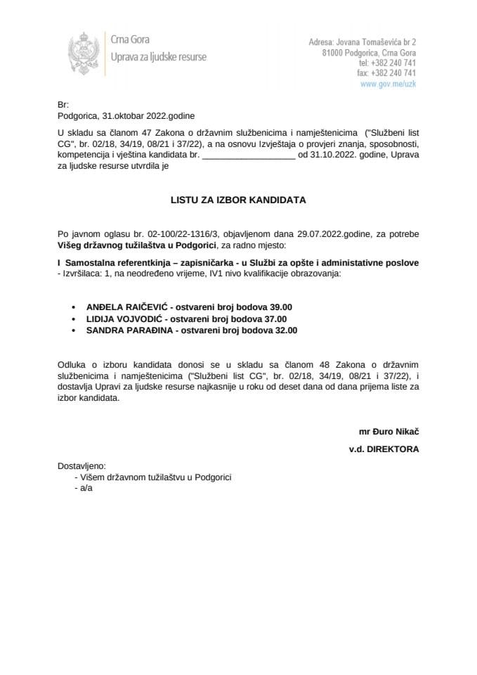 Lista za izbor kandidata