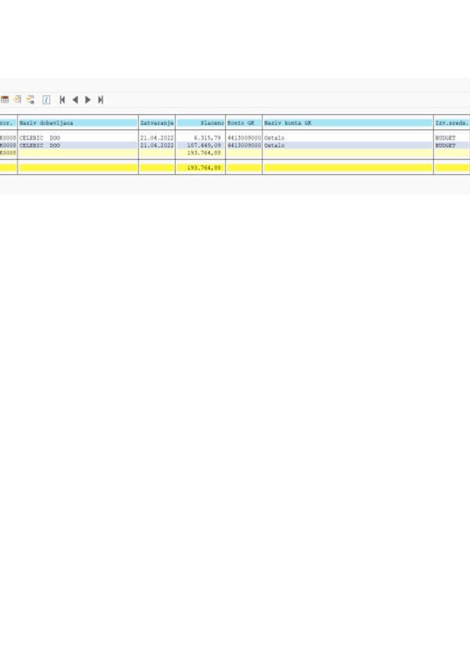Analitička kartica 25.04.-01.05.2022.