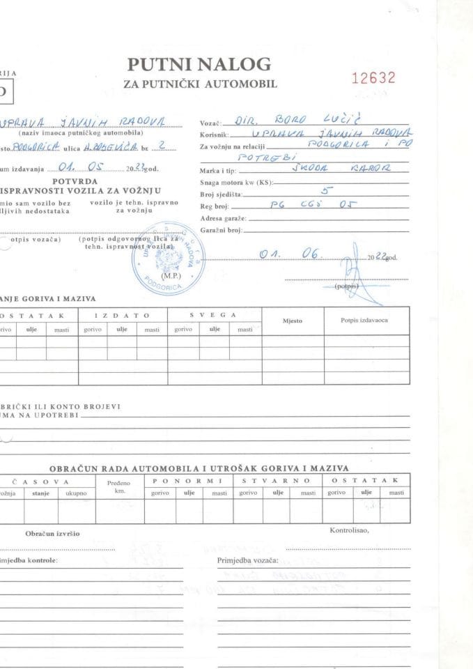 Putni nalozi UKP Maj 2022.