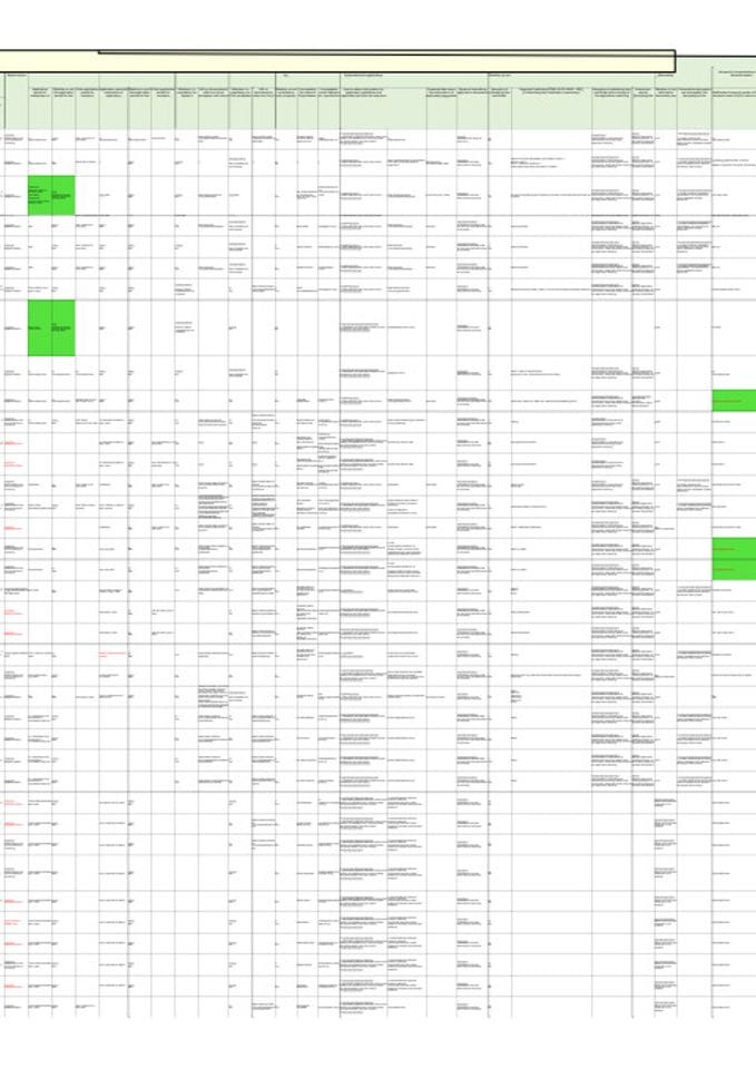 Анекс  - Информација за апликанте