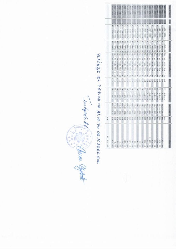 Аналитичка картица Управе за воде за период од 31.10. - 06.11.2022.г.