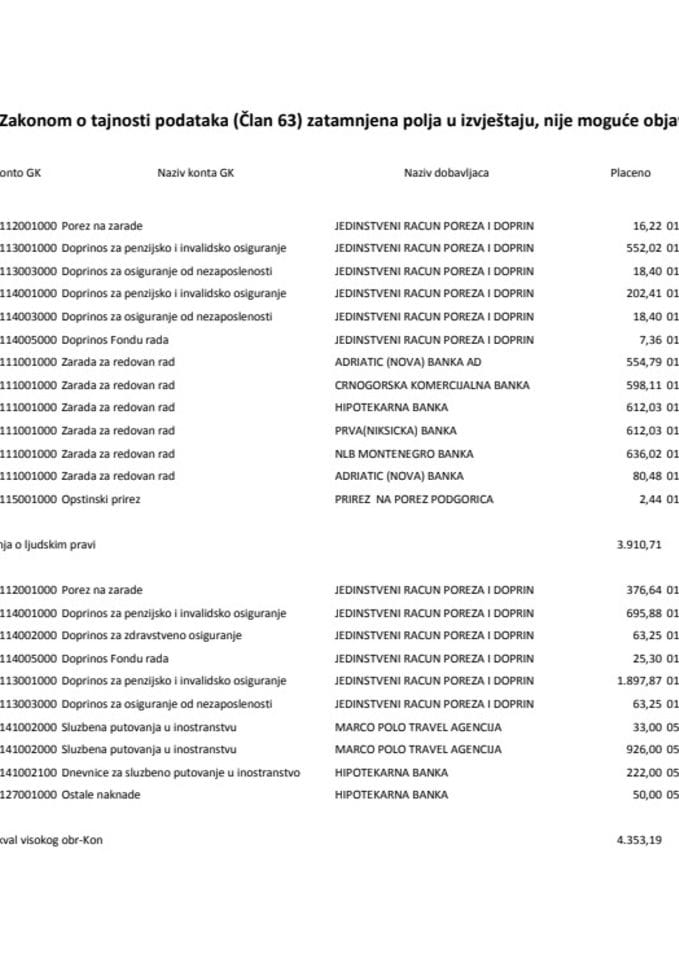 Извјештај о плаћањима из Државног трезора за мјесец август 2022