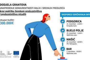 Infosesije za grant šemu