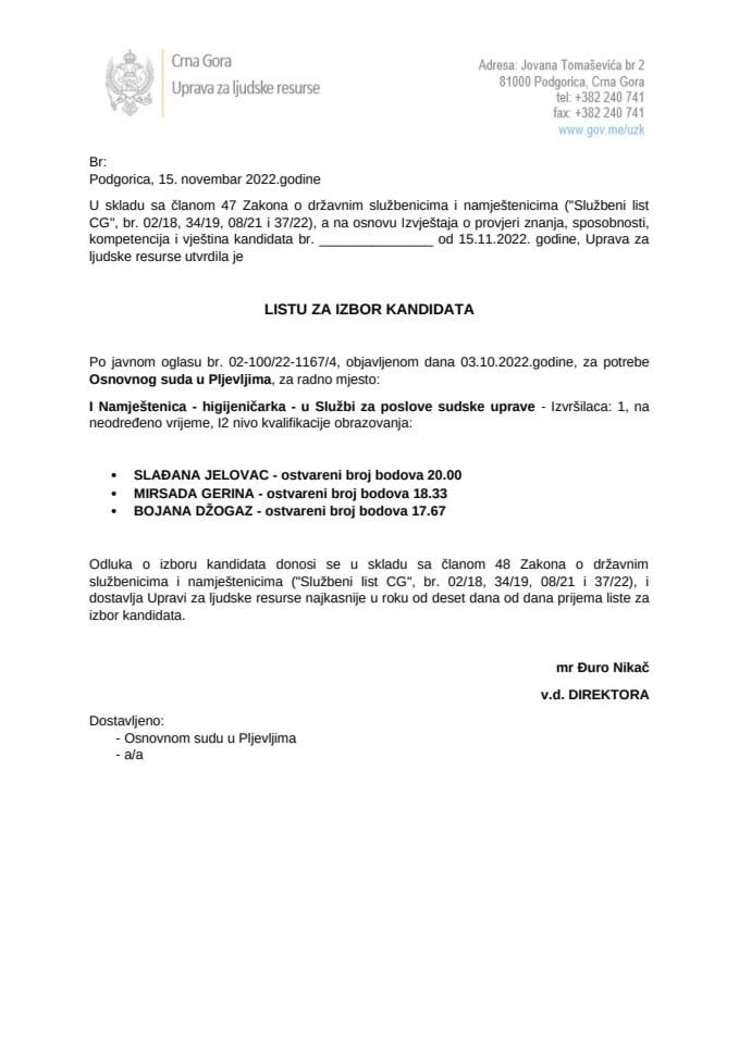 Lista kandidata za izbor