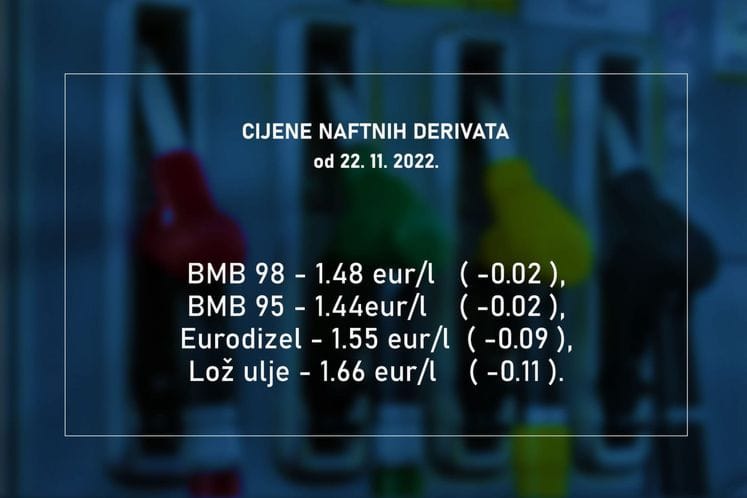 Cijene goriva 22.11.2022.