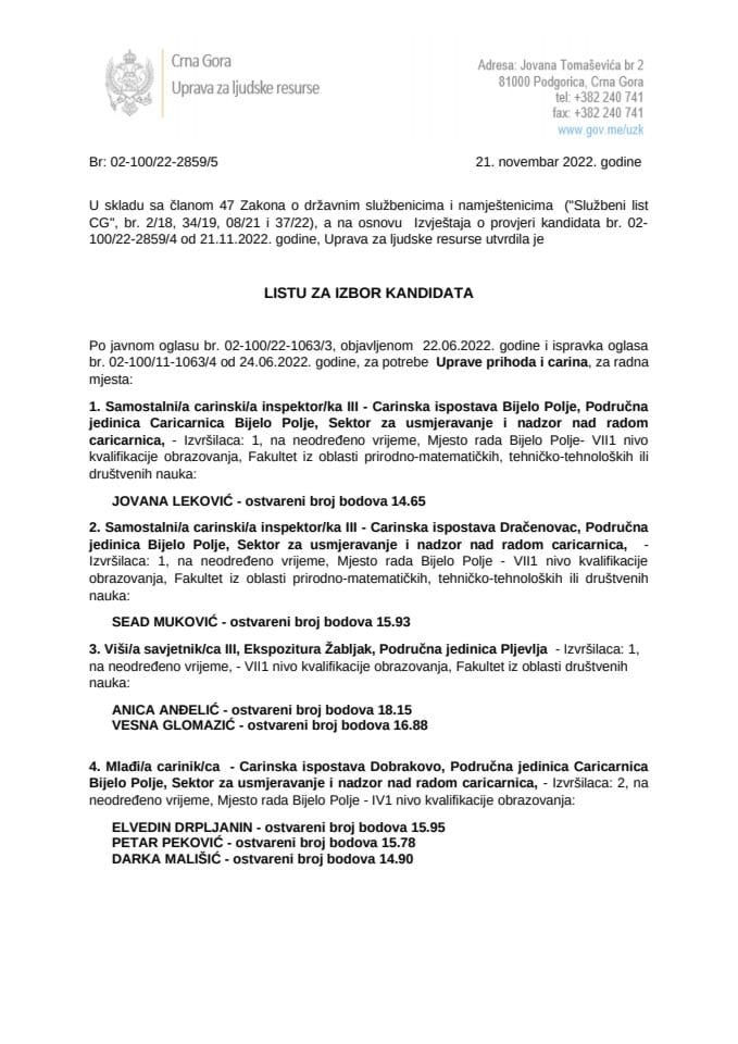 Lista za izbor kandidata