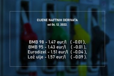 Cijene goriva od 06.12.2022.
