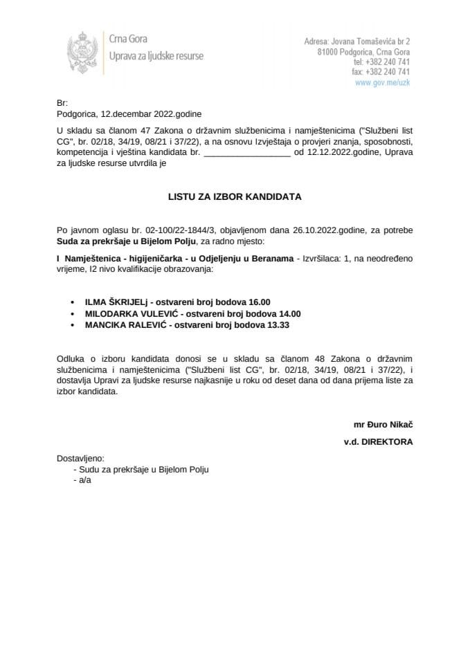 Lista kandidata za izbor