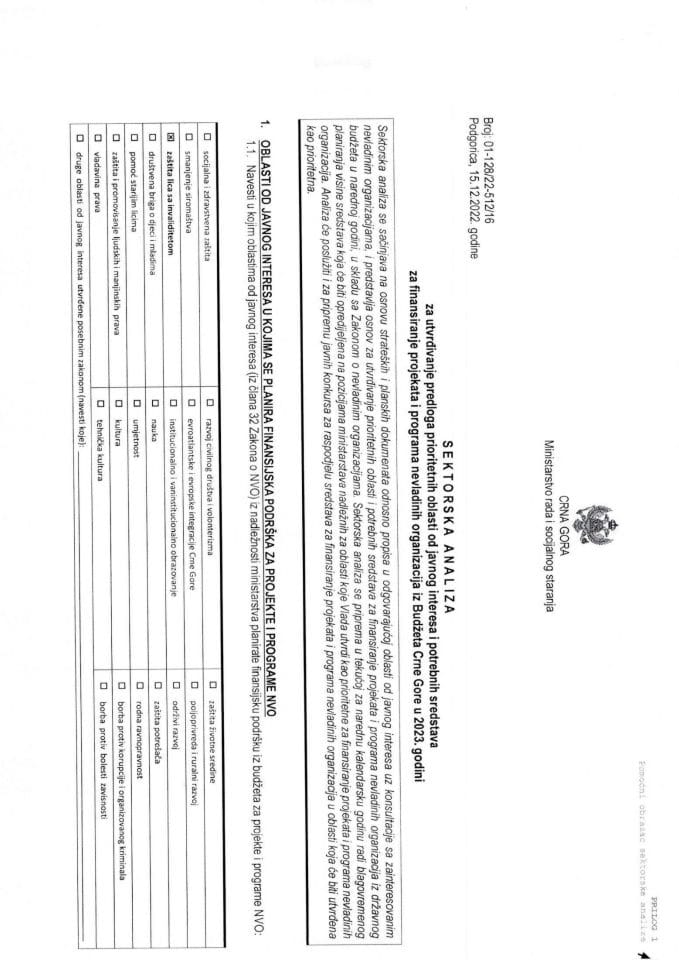 Sektorska analiza za 2023. godinu za oblast zaštita lica sa invaliditetom