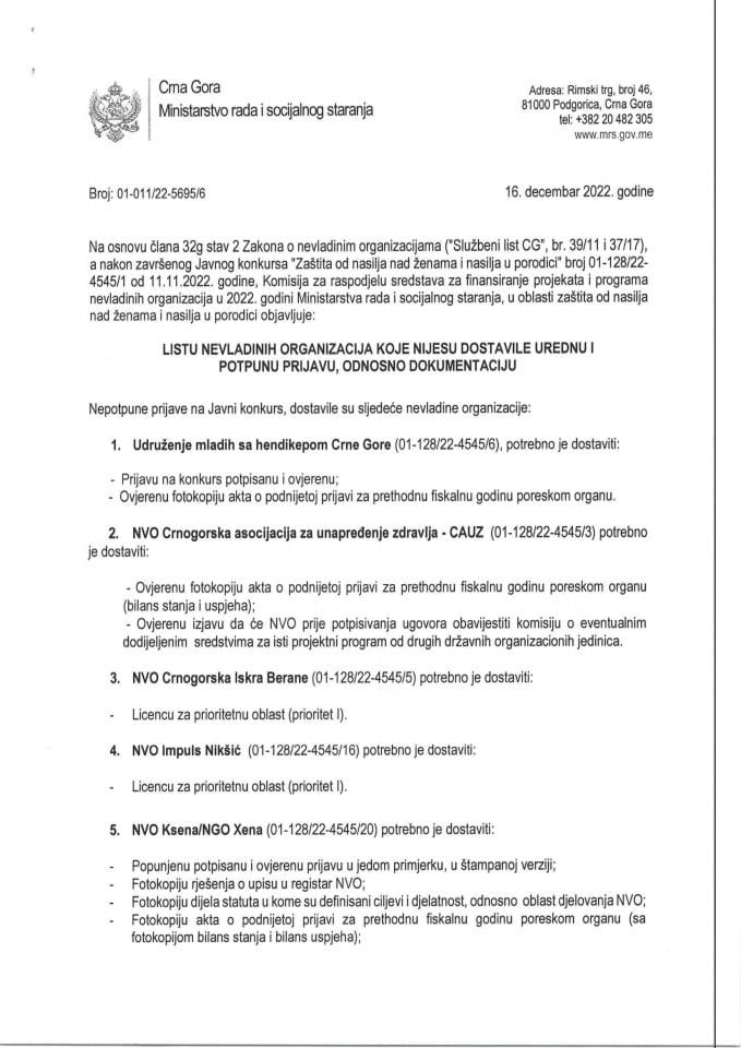 Листа НВО које нијесу доставиле уредну и потпуну пријаву односно документацију по Јавном конкурсу "Заштита од насиља над женама и насиља у породици"