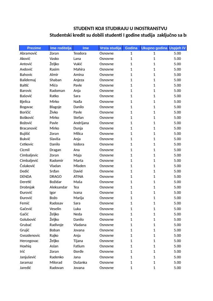 INOSTRANSTVO-19-12-2022