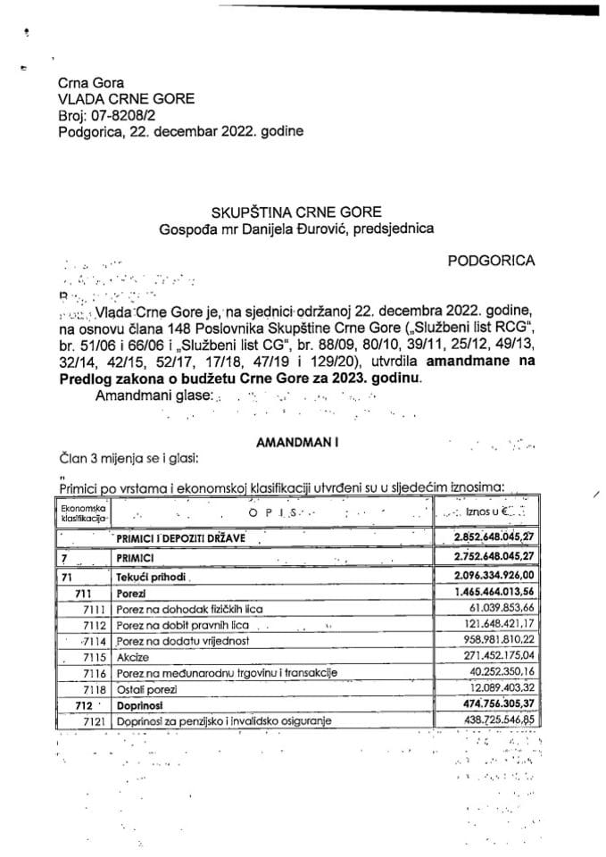 Predlog amandmana na Predlog zakona o budžetu Crne Gore za 2023. godinu - zaključci