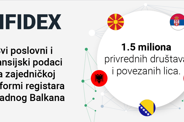 Podaci o privrednim subjektima iz Zapadnog Balkana dostupni na zajedničkoj regionalnoj platformi privrednih registara - BIFIDEX