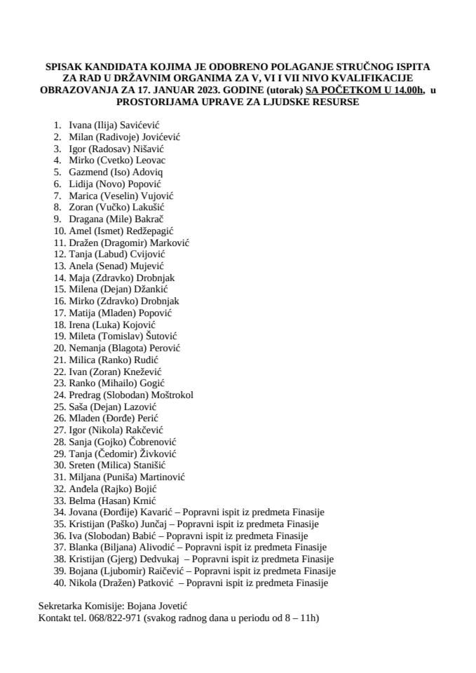 Списак кандидата 17. јануар ВСС