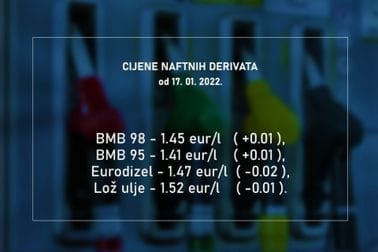 cijene goriva 17/01/2023