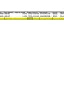 Аналитицка картица 16.01.-22.01.2023.