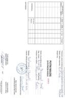 Ђикановић Балша путни налог 16-20.01.2023.