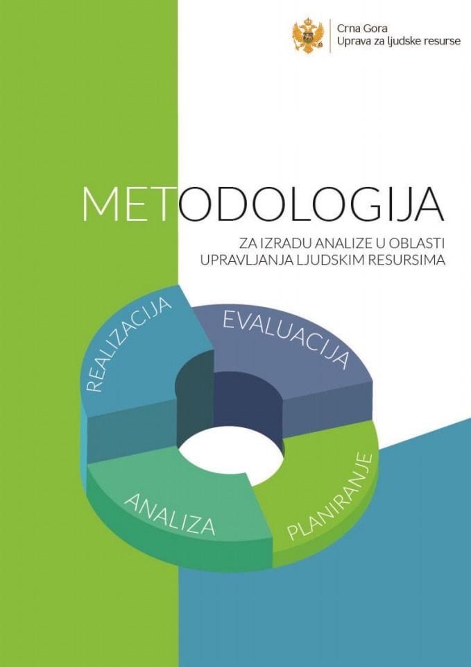 Metadologija za izradu analize u oblasti upravljanja ljudskim resursima – predlagač  Uprava za ljudske resurse