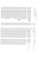 Analitička kartica 22.08 - 29.08.2022
