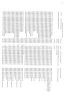 Analitička kartica 29.08 - 05.09.2022