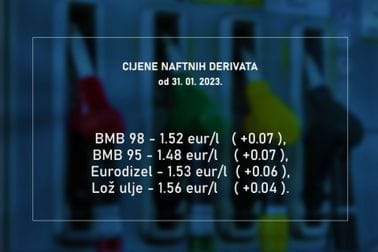 Cijene goriva 03.01.23.