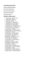 Списак службеника Министарства финансија